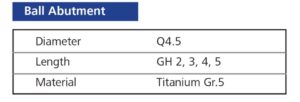Ball Abutment